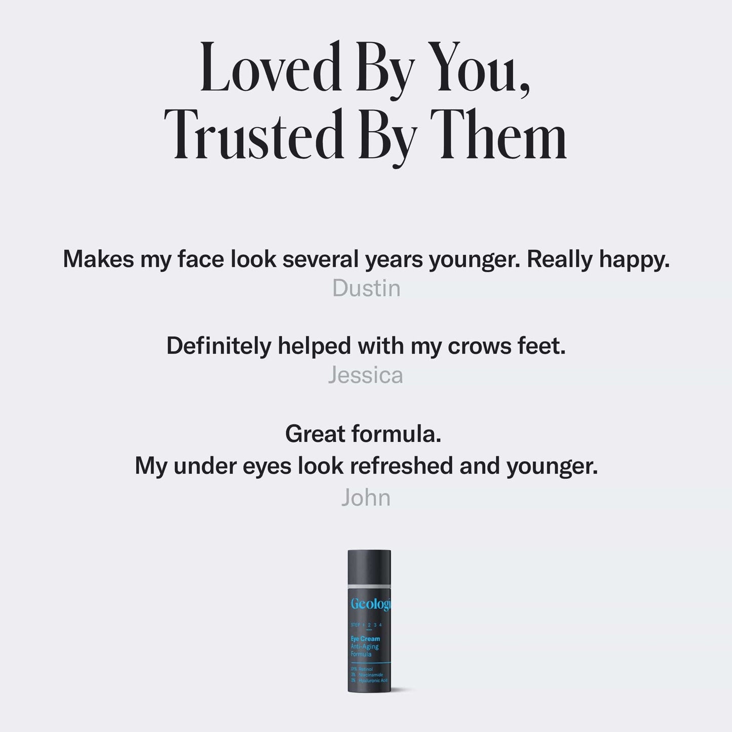 Anti-Aging Retinol Eye Cream product with customer testimonials on a light gray background.