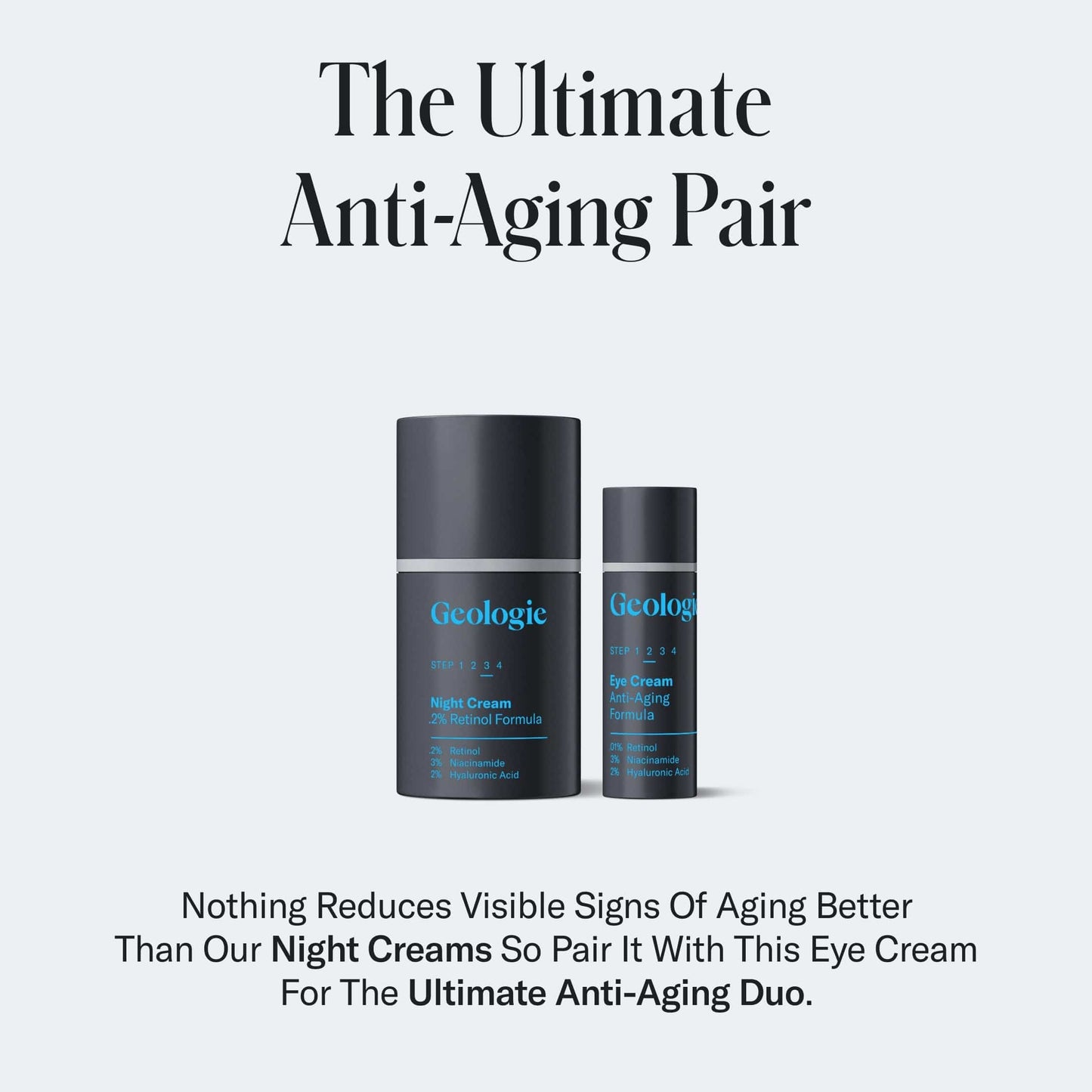 Two Geologic Anti-Aging Skincare products with text about anti-aging benefits on a light gray background.