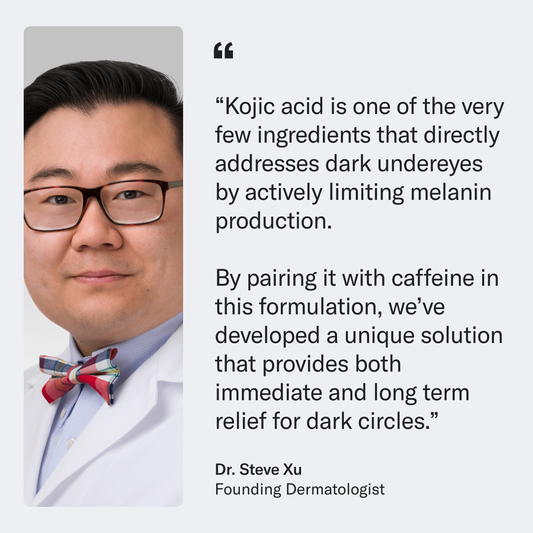 Dr. Steve Xu, founding dermatologist, with a quote about kojic acid and caffeine in the Dark Circle Eye Cream formulations.