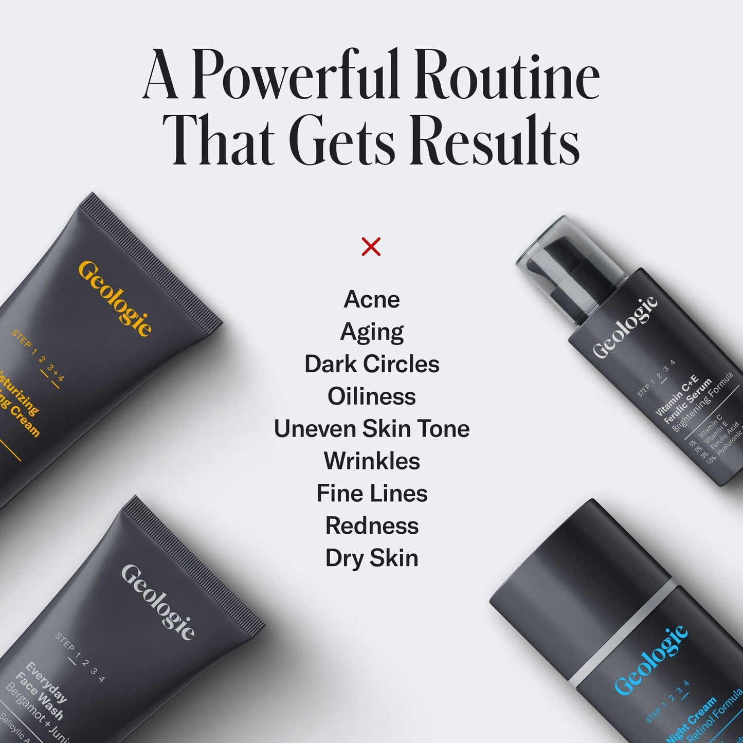 Geologic Ultimate Skincare Gift Set products with text highlighting benefits on a white background.