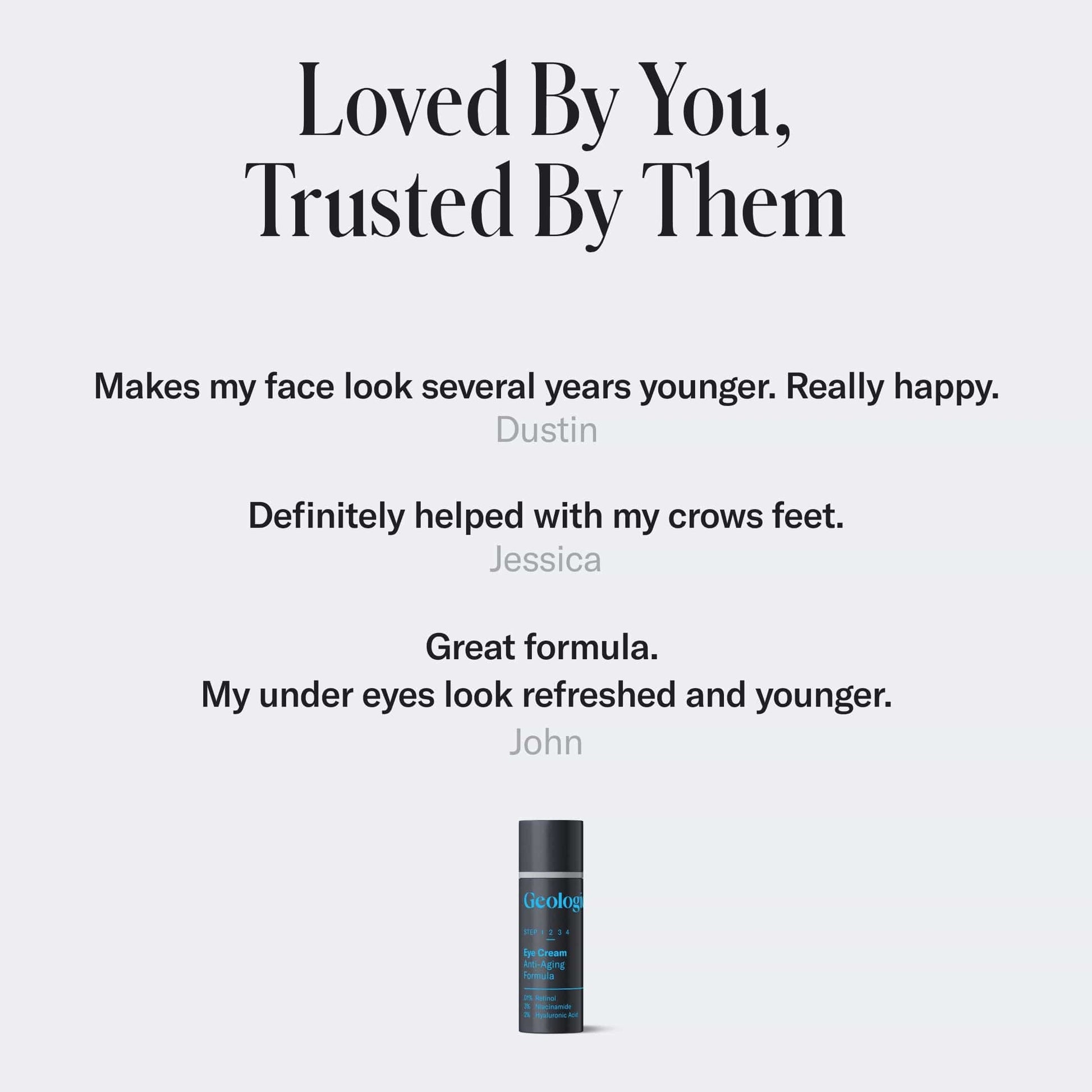 Anti-Aging Retinol Eye Cream product with customer testimonials on a light gray background.