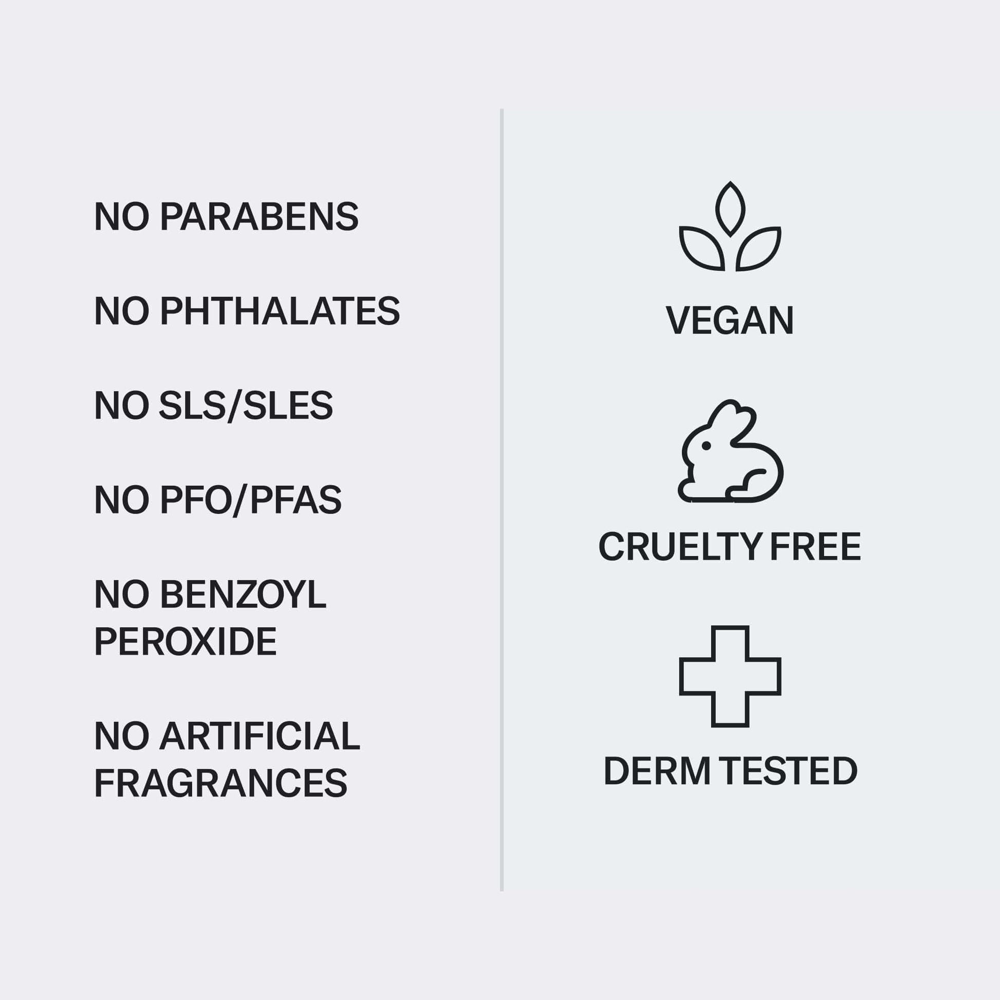 List of Natural product ingredient safety features with corresponding icons on a white background.
