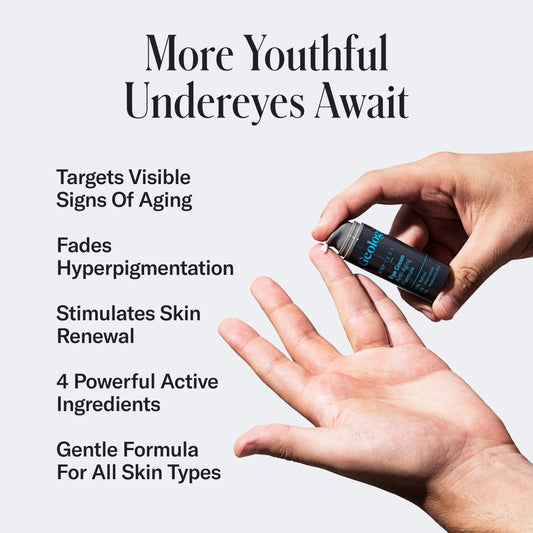 Hand holding Anti-Aging Retinol Eye Cream product with text about its benefits on a white background.