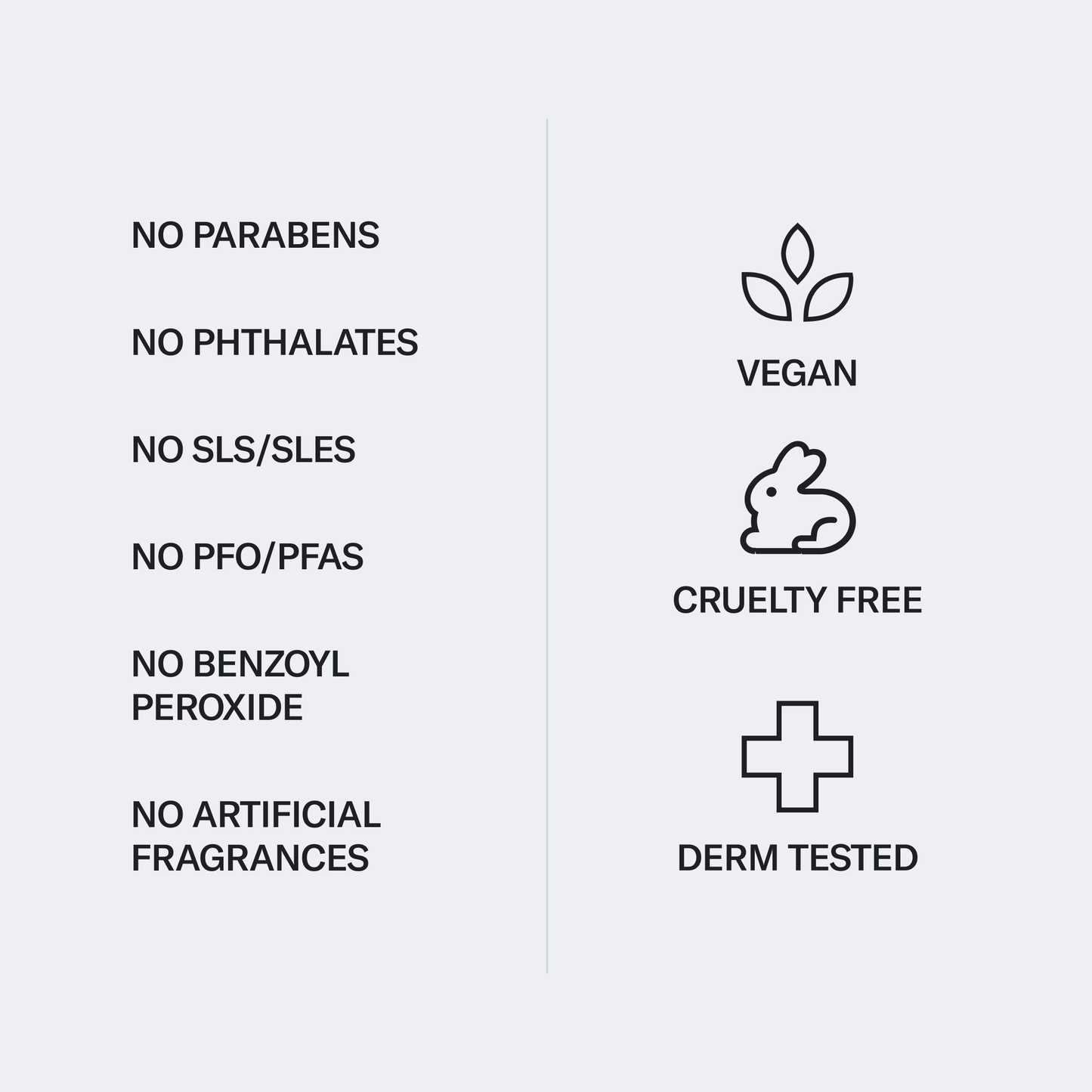 Award-Winning Geologie Clear Skin System's list of product safety and ethical attributes with icons on a white background.
