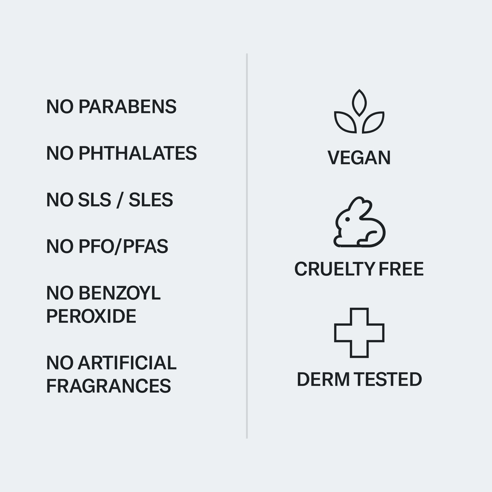 List of Natural product ingredient safety features with corresponding icons on a white background.